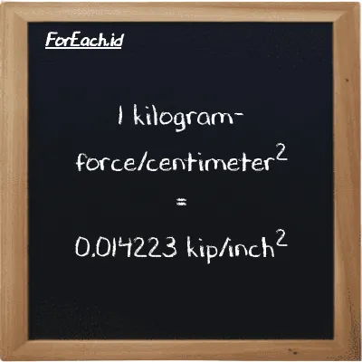 1 kilogram-force/centimeter<sup>2</sup> is equivalent to 0.014223 kip/inch<sup>2</sup> (1 kgf/cm<sup>2</sup> is equivalent to 0.014223 ksi)